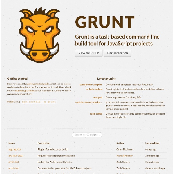 Grunt task runner